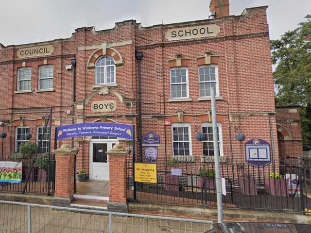 Wimborne Primary School had 42 per cent of pupils meeting expected standards for reading, writing and maths. The average score in reading was 104 and in maths it was 103.