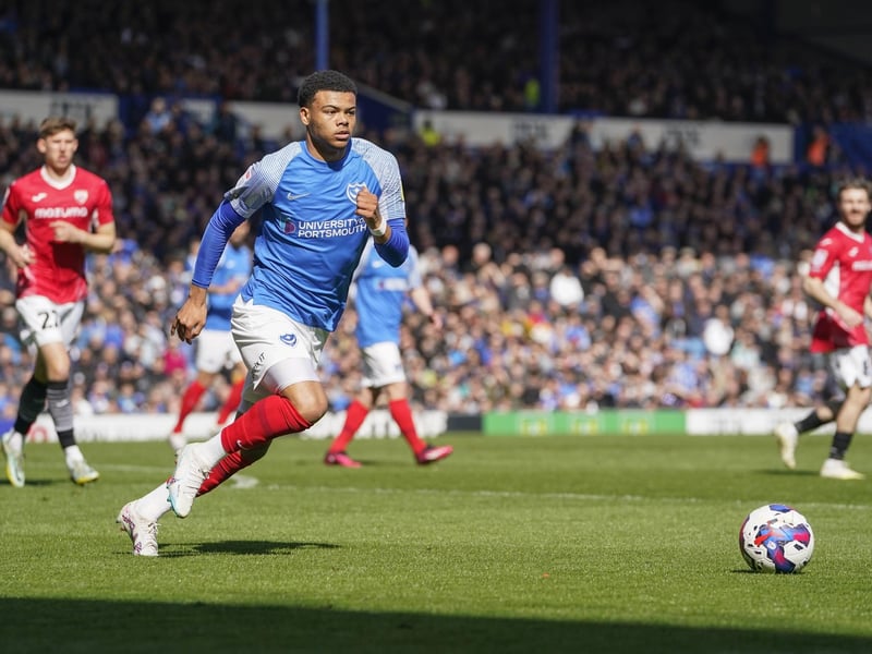 An education of a loan spell at Pompey for the teenager. Highly thought of by Spurs but after a bright start lost his way and confidence drained away at Pompey. The fact Championship Ipswich has signed the striker on loan shows how his thought of in the game, however.