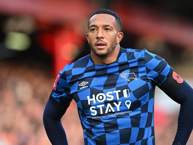 Chances created in League One: 30
Assists so far: 5.
