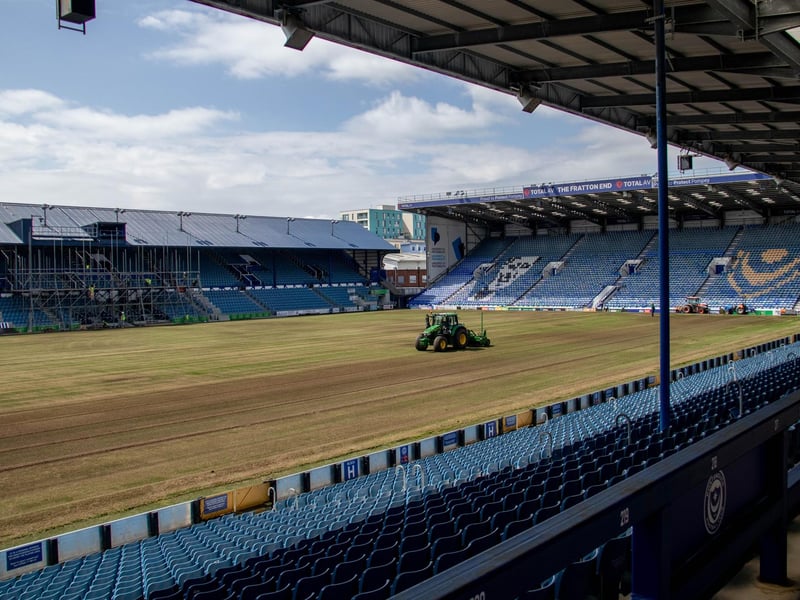 A new pitch will be relaid at of Pompey's return to the Championship in AugustPicture: Habibur Rahman