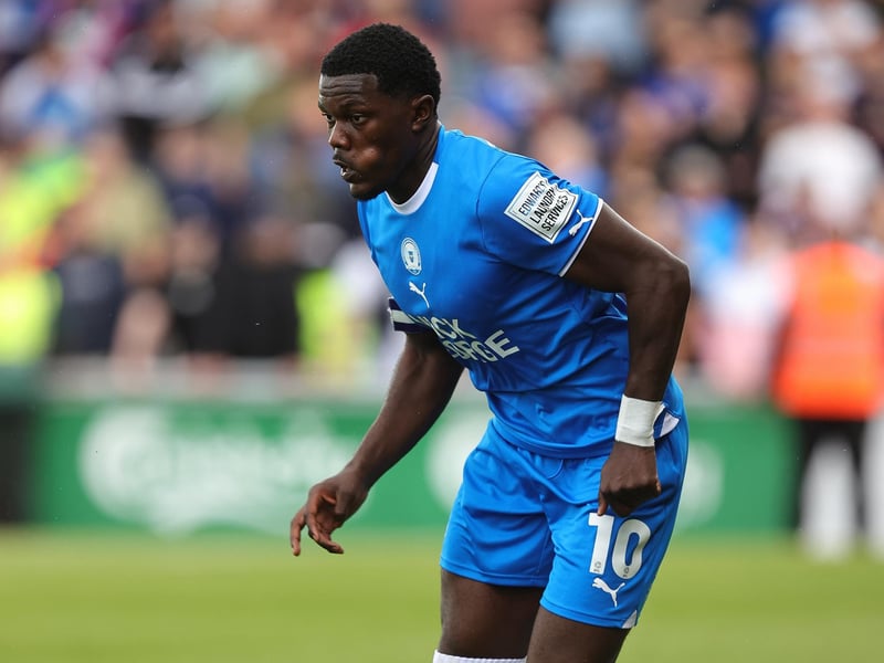 Chances created in League One: 26.
Assists so far: 3.