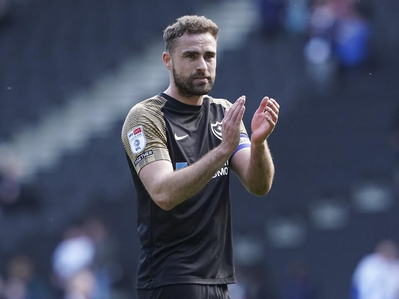 The League One sides with the most amount of out-of-contract players.