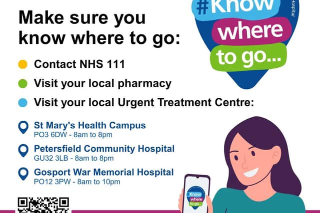 Know where to go poster