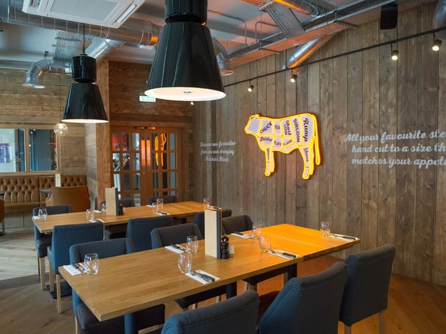 Bar + Block Steakhouse in Whiteley Shopping Centre has a rating of 4.3 from 928 Google reviews.