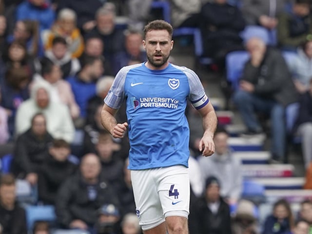 Football Manager valuation: £128,000.