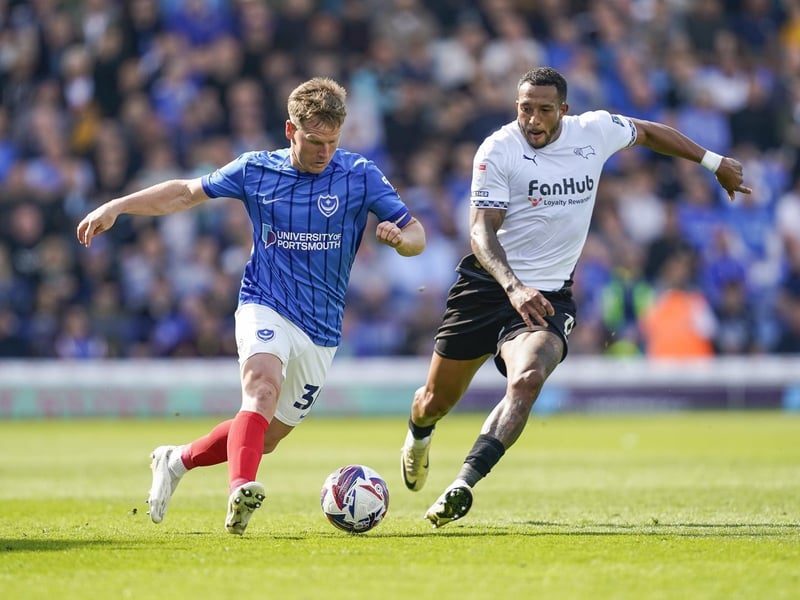 (13 games, 0 goals) Following a mutually-agreed departure from Fratton Park, it took until August 28 before the veteran found another club in Reading. Without a pre-season spent with a club, he has subsequently been in and out of Reading’s side, through niggling injury problems and a one-match ban. However, Ritchie has recently returned to start their last two matches, weighing in with an assist in their 2-0 win over Burton Albion on New Year’s Day. Of his 13 outings, six have been League One starts for a team who have picked up considerably under Leam Richardson to presently occupy ninth spot.