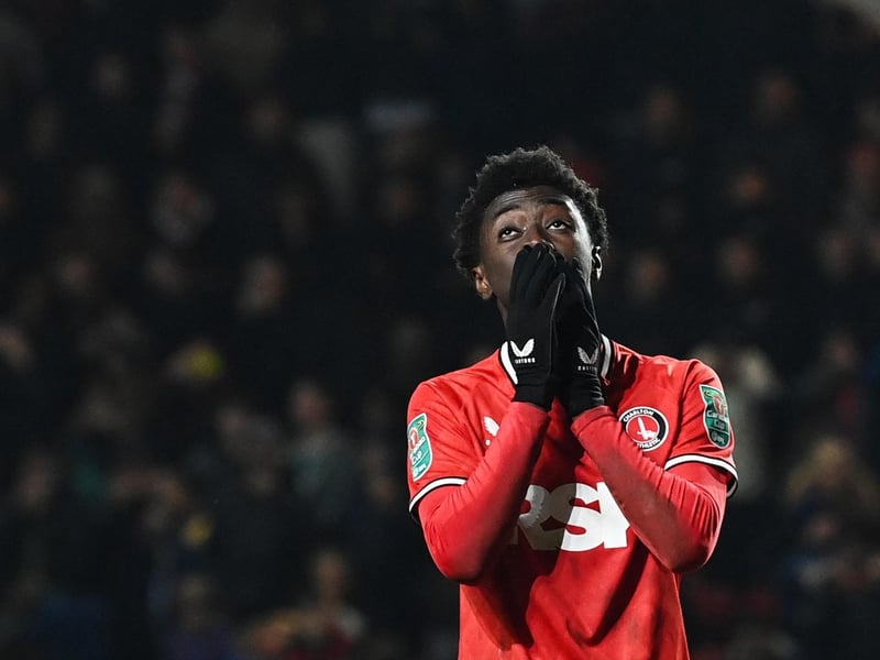 Goal conversion percentage: 21 per cent.