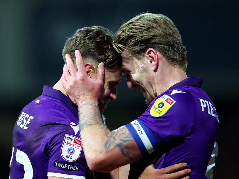 Promotion odds: 16/1.