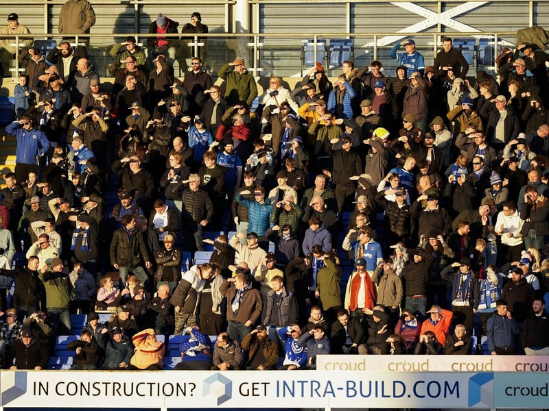 1,540 Pompey fans made the trip to Shrewsbury's Cloud Meadow