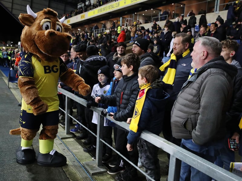 Away attendance: 1,224; Overall attendance: 4,070.