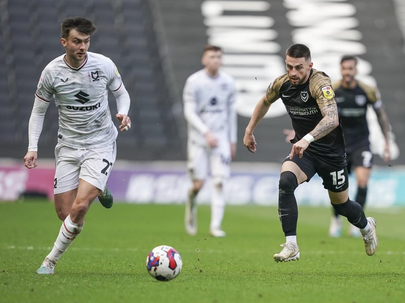 Action from today's clash at MK Dons.