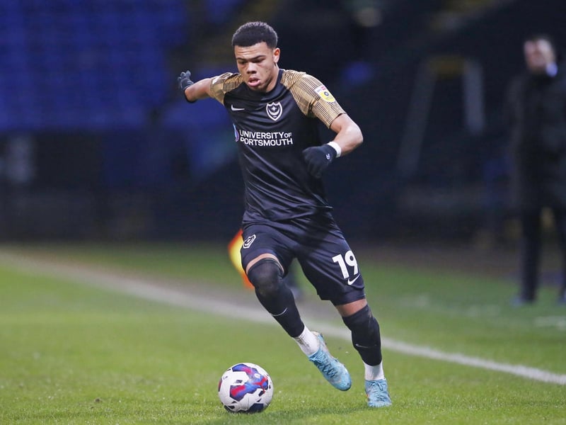 Wages paid per week: £94,350.
Top earner per week: Dane Scarlett (£12,000)