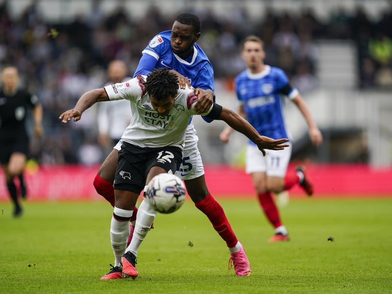 Still adjusting to the demands of League One football and its physicality, but has the ability to open up sides - as we've seen.