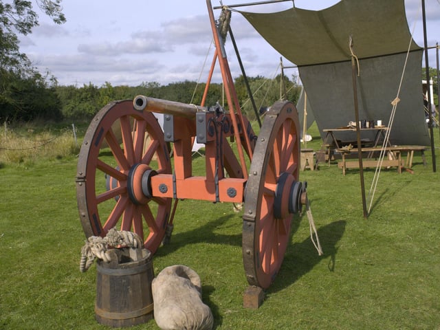 History Re-enactment Weekend
