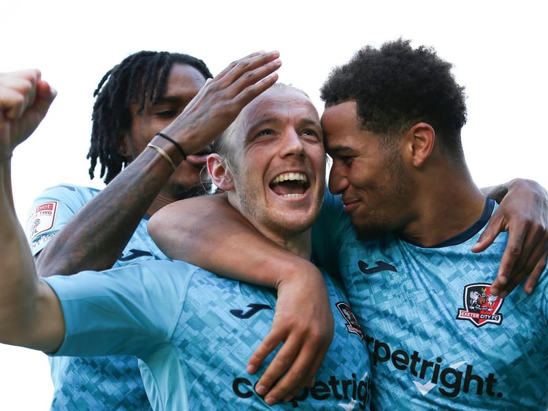 Exeter win: 52%.
Accrington win: 21%.
Draw: 27%.