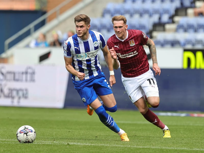 Chances created in League One: 19.
Assists so far: 4.
