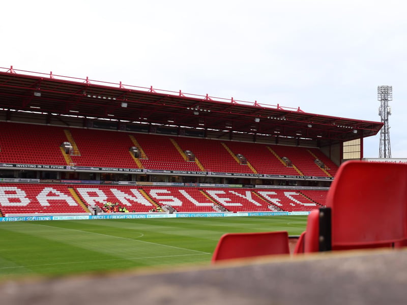 Average attendance: 11,688; Capacity: 23,287.