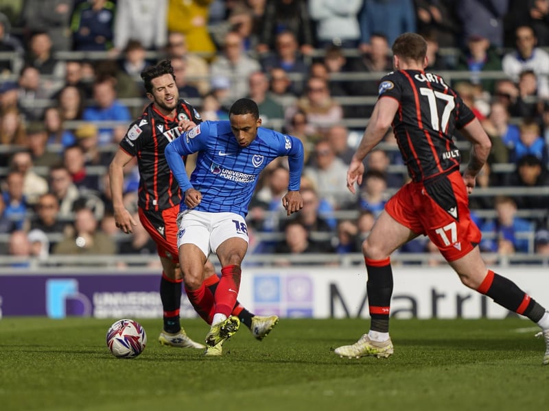 (12 games, 0 goals) A short-term signing from Rotherham for an undisclosed fee to provide cover for Connor Ogilvie. In the end, the left-sided player featured 12 times and contributed towards Pompey's Championship survival. Never tore up trees, but his pace and energy usually made a favourable impact in games and many fans liked him. A stop-gap who did well.