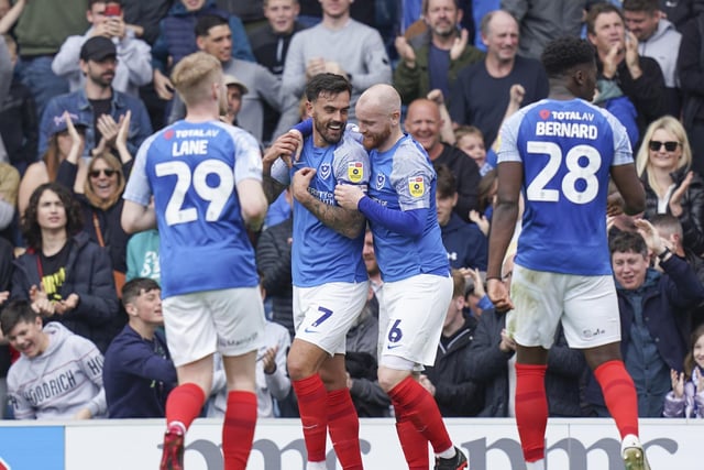The seven untouchable players in Pompey's squad.