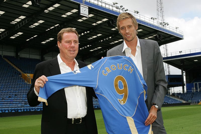Estimated fee: £11m; Moved from: Liverpool; Year: 2007.