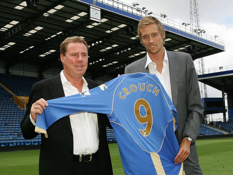 Estimated fee: £11m; Moved from: Liverpool; Year: 2007.