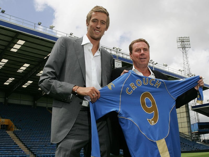Every League One clubs most expensive signings.