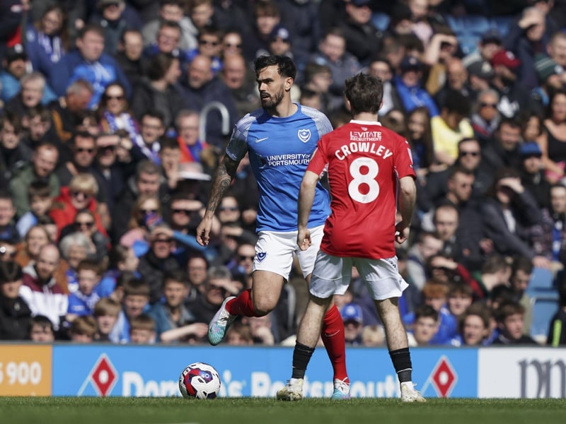 Worldie free-kick but wasn't matched by general form on Tuesday. Needs to hit form again.