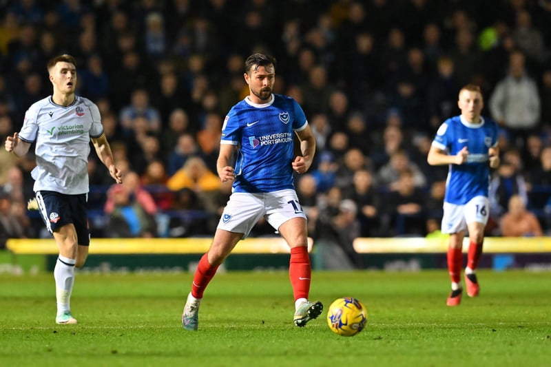 Cont...That result gave us a bit of confidence going forward. We had beaten our nearest contenders at the time - and with a brilliant performance2/2