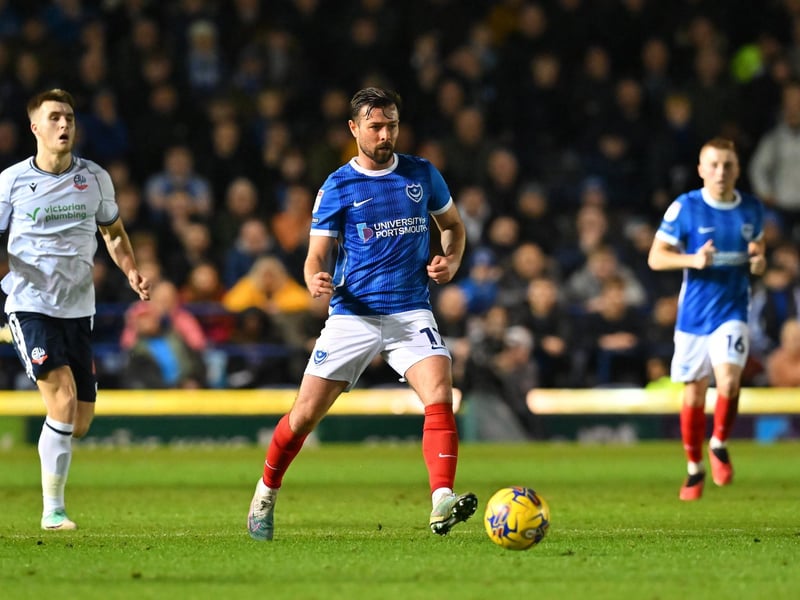 Cont...That result gave us a bit of confidence going forward. We had beaten our nearest contenders at the time - and with a brilliant performance2/2