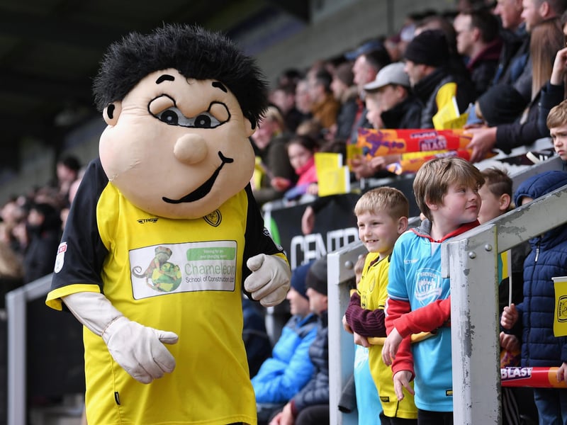 Expected package cost: Kit included - Junior Brewers members: £175. Non-Junior Brewers members: £195. No kit included - Junior Brewers members: £120. Non-Junior Brewers members: £140.