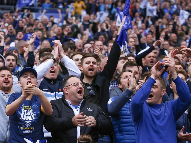 Pompey fans at Wembley against Sunderland in the Checkatrade Trophy final on March 31, 2019. Picture: Habibur Rahman