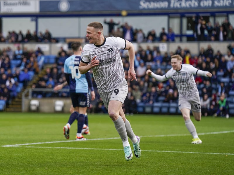 Colby Bishop celebrates his first goal against Wycombe in the third minute. Picture: Jason Brown/ProSportsImages