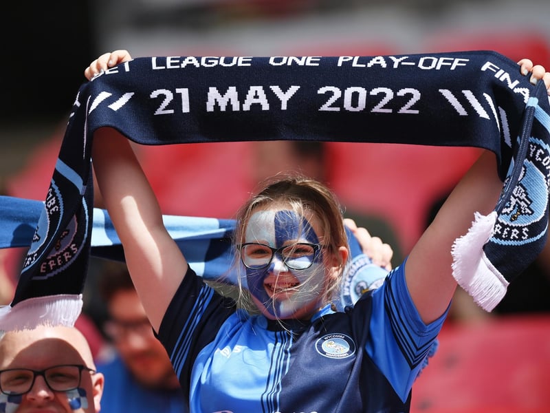 Average attendance (home fans): 4,799; Local authority population: 553,100; Percentage of population attending: 0.9%.