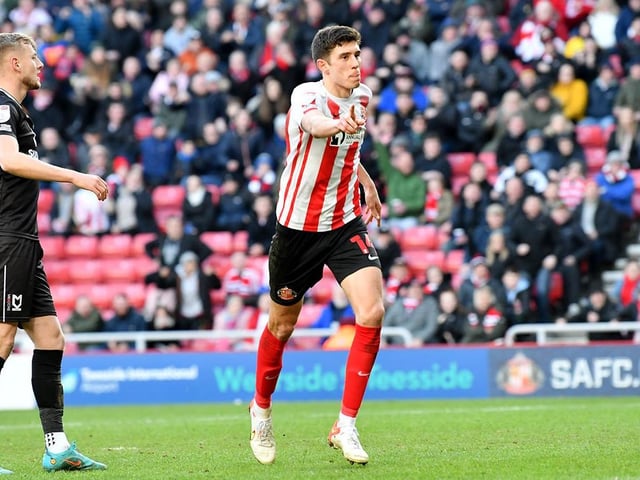 Age: 25; Position: Striker; Fifa career mode market value: £1.7m
