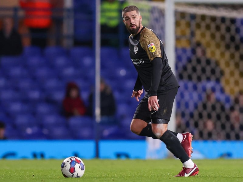 Position: Right-back; Estimated market value: £218,794.