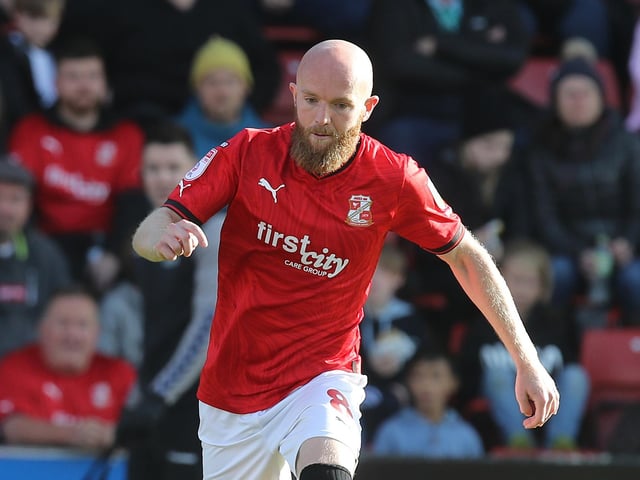 International caps: 33.
Club appearances this season: 18.