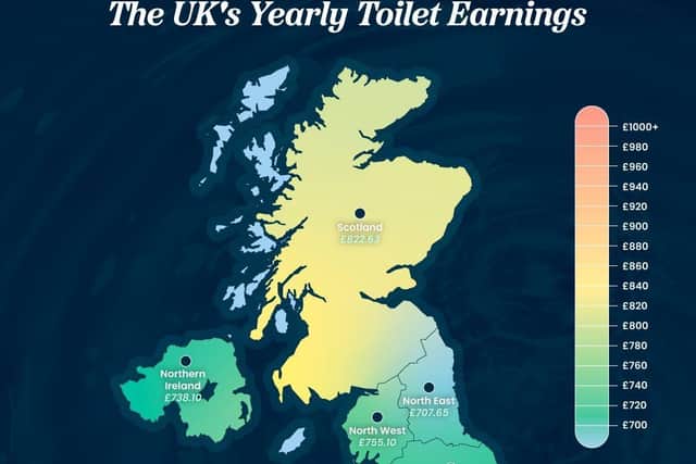 Image Credits: Sanctuary Bathrooms