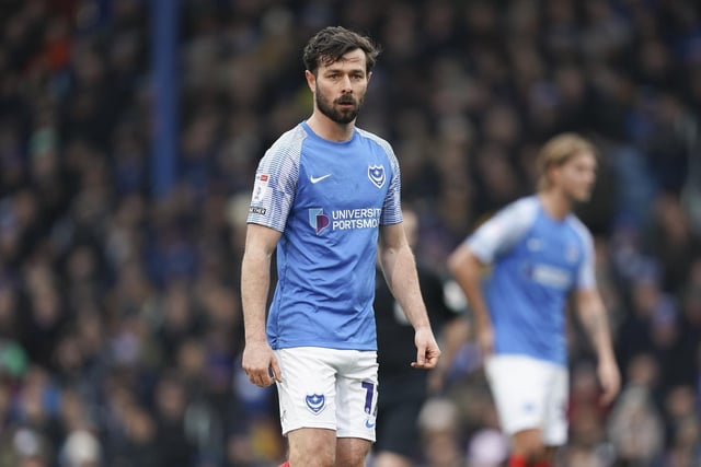 The Blues boss has made it clear that right-back is the only position which does not need strengthening this summer. Pompey already have Joe Rafferty and Zak Swanson under contract, while Kieron Freeman is out of contract at the end of the season.