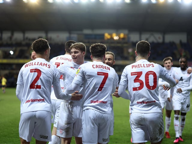 Current league place: 6th.
Points off automatic promotion places: 12.
Games left to play: 20.