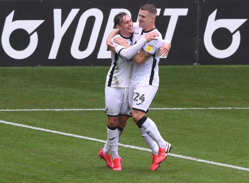 Swans' shots: 17. Swans' xG: 1,53. Robins' shots: 14. Robins' xG: 1.68.
