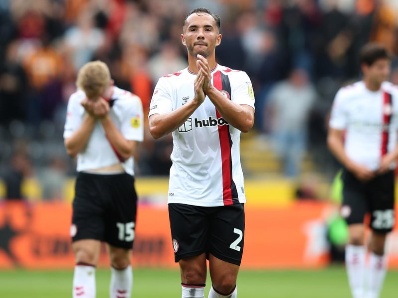 Another of Hughes’ ‘broken toys’. Wilson was cast aside by West Brom and move to Forest Green in 2020. Went on the be named League Two’s player of the season last term, prompting a move to Championship Bristol City for the right-back.