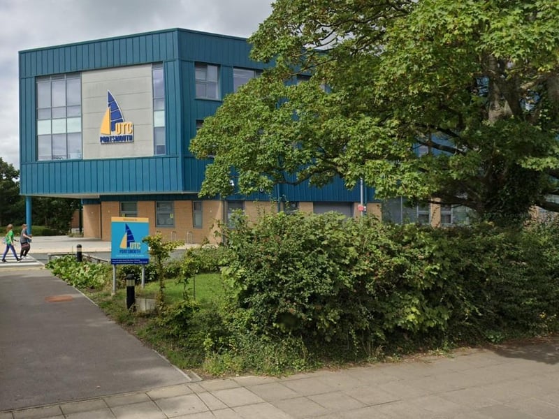 UTC Portsmouth has a Progress 8 score of -0.47 and 57.3 per cent of students achieved a grade 5 or above in English and Maths in their GCSE exams in 2024.