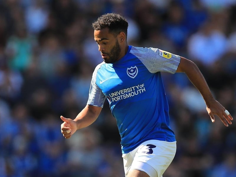 Position: Midfield; Estimated market value: £175,035.