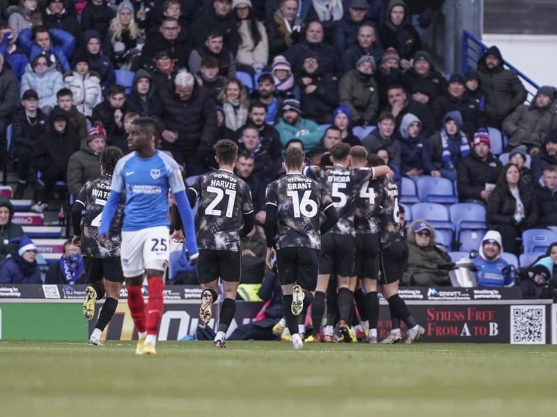 Match action from today's clash with MK Dons.