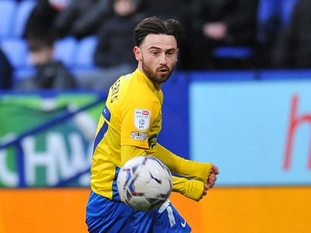 Age: 25; Position: Winger; Fifa career mode market value: £1.6m