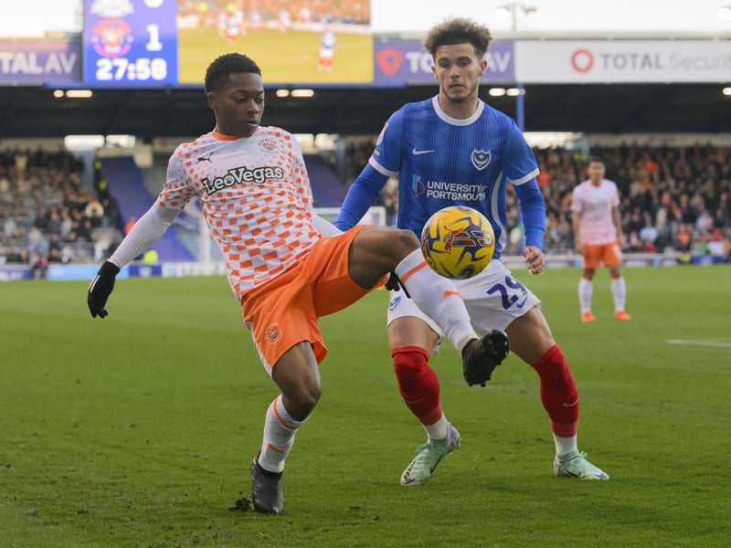 (9 games, 0 goals)Was living with his girlfriend and her parents in Warblington and training in local parks before text Rich Hughes and registering his interest in joining Pompey. Martin subsequently arrived on trial in September and earned two short-term deals, lasting until the end of the season. Missed a one-on-one against Blackpool in November which perhaps could have been a sliding doors moment for his Blues career. Subsequently had a flurry of outings, but failed to make the squad in the final month as injured players returned. Popular figure around the club and rarely without a smile, there have been glimpses on his talent, but he has largely lacked the platform.