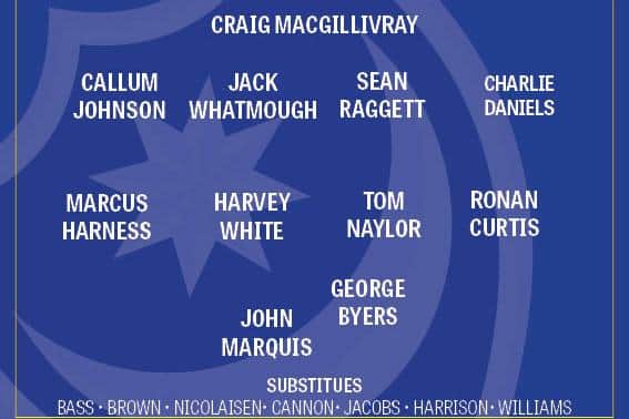 How Pompey would look in a 4-4-2 formation