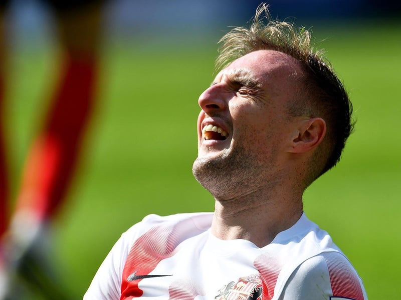 Carl Winchester (Sunderland, free), Morgan Feeney (Carlisle, free), Michael Parker (Huddersfield, free).