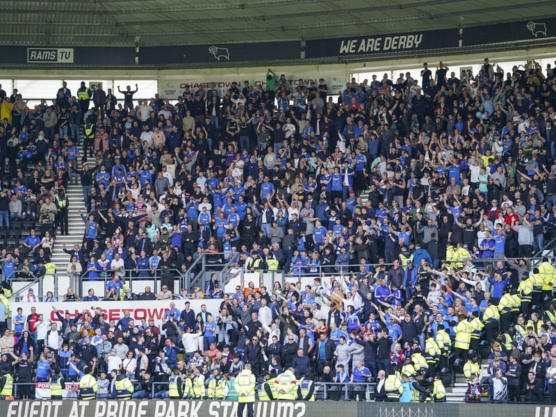 Match attendance figure: 31,744.