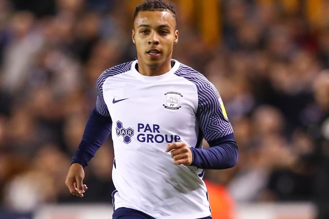 The striker is currently on loan from Premier League Aston Villa at Championship outfit Preston. Pompey were one of a host of League One and Championship clubs interested in acquiring the 20-year-old's services in January, yet no move to Fratton Park ever came to fruition. Since his move to Deepdale the striker has scored five times in 13 appearances as he looks to catch the eye of Steven Gerrard at Villa.